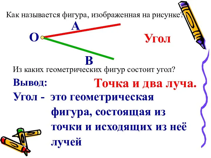 Как называется фигура, изображенная на рисунке? О А В Из каких геометрических