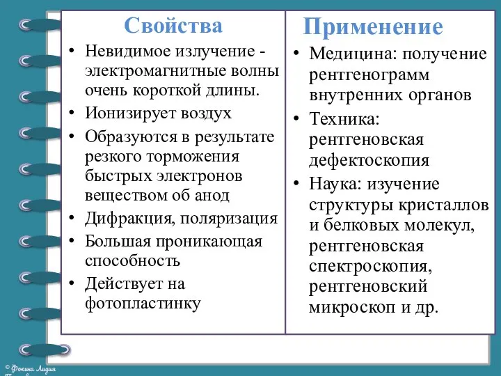 Свойства Невидимое излучение -электромагнитные волны очень короткой длины. Ионизирует воздух Образуются в