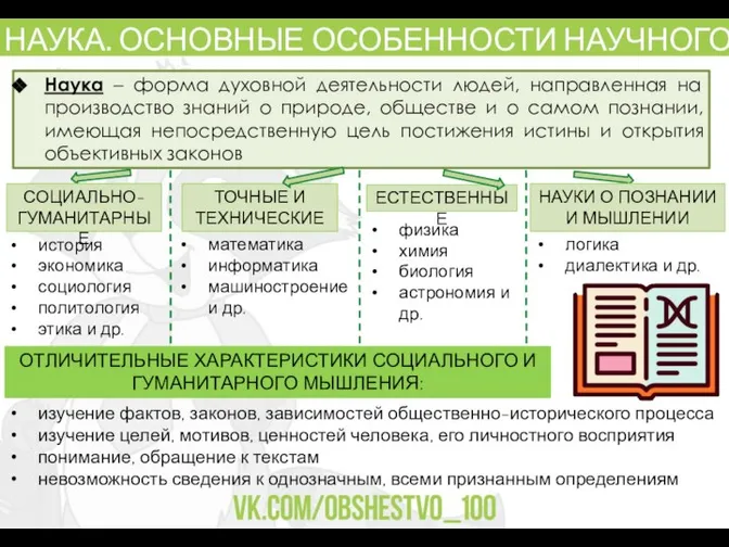 НАУКА. ОСНОВНЫЕ ОСОБЕННОСТИ НАУЧНОГО МЫШЛЕНИЯ Наука – форма духовной деятельности людей, направленная