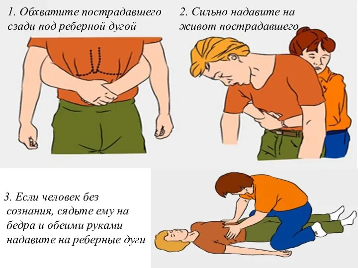 1. Обхватите пострадавшего сзади под реберной дугой 2. Сильно надавите на живот