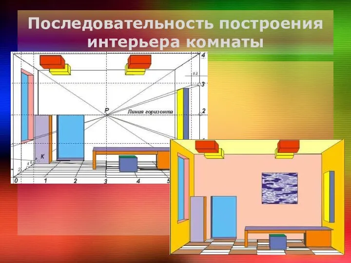 Последовательность построения интерьера комнаты