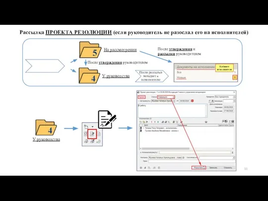 Рассылка ПРОЕКТА РЕЗОЛЮЦИИ (если руководитель не разослал его на исполнителей)