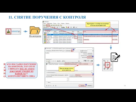 11. СНЯТИЕ ПОРУЧЕНИЯ С КОНТРОЛЯ