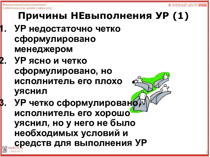 Причины НЕвыполнения УР (1) УР недостаточно четко сформулировано менеджером УР ясно и