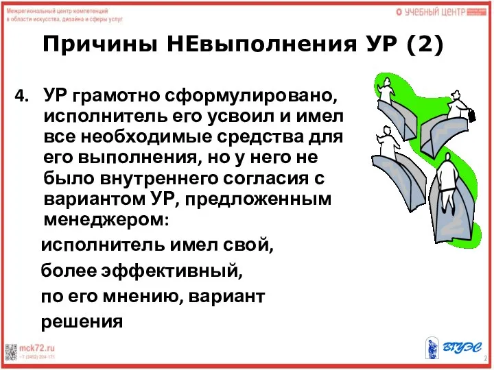 Причины НЕвыполнения УР (2) 4. УР грамотно сформулировано, исполнитель его усвоил и