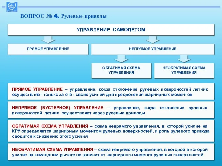 ВОПРОС № 4. Рулевые приводы