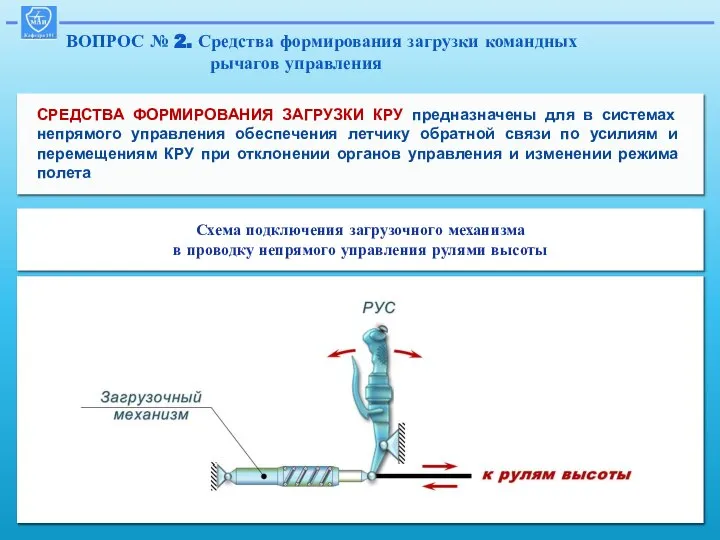 ВОПРОС № 2. Средства формирования загрузки командных рычагов управления СРЕДСТВА ФОРМИРОВАНИЯ ЗАГРУЗКИ