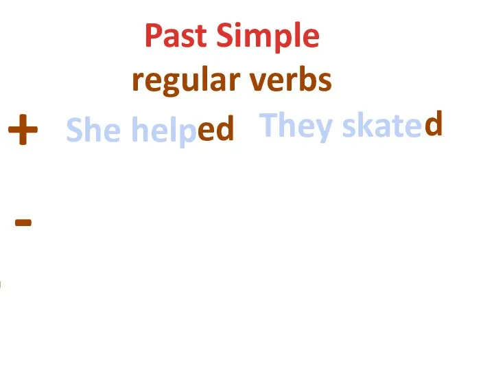 Past Simple regular verbs + - ? She help ed help ed