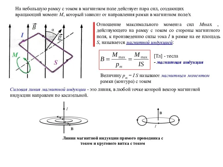 На небольшую рамку с током в магнитном поле действует пара сил, создающих