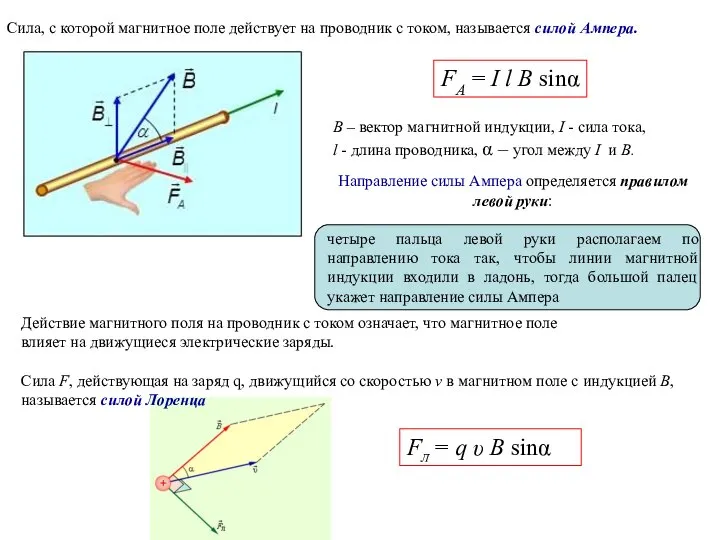 Сила, с которой магнитное поле действует на проводник с током, называется силой