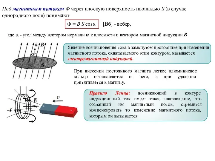 Под магнитным потоком Ф через плоскую поверхность площадью S (в случае однородного