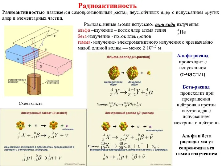 Радиоактивность Радиоактивностью называется самопроизвольный распад неустойчивых ядер с испусканием других ядер и