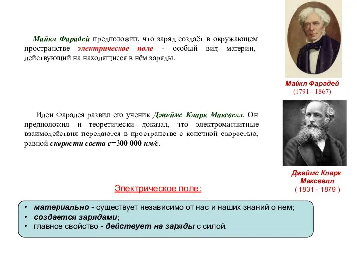 Майкл Фарадей предположил, что заряд создаёт в окружающем пространстве электрическое поле -