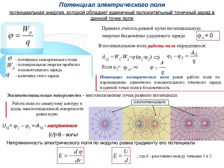 Потенциал электрического поля потенциальная энергия, которой обладает единичный положительный точечный заряд в