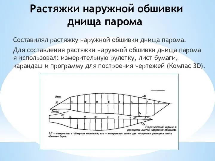 Растяжки наружной обшивки днища парома Составилял растяжку наружной обшивки днища парома. Для