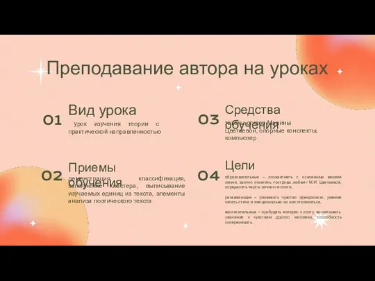 Преподавание автора на уроках Вид урока урок изучения теории с практической направленностью