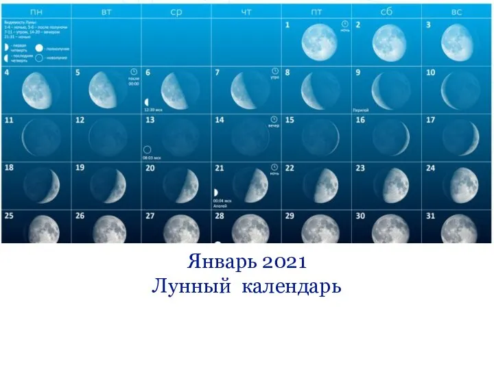 Январь 2021 Лунный календарь
