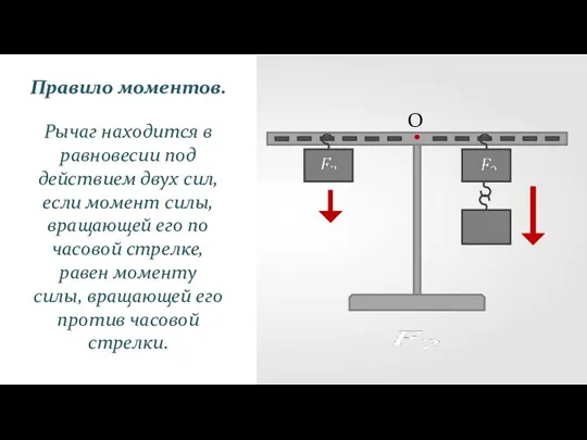 Рычаг находится в равновесии под действием двух сил, если момент силы, вращающей