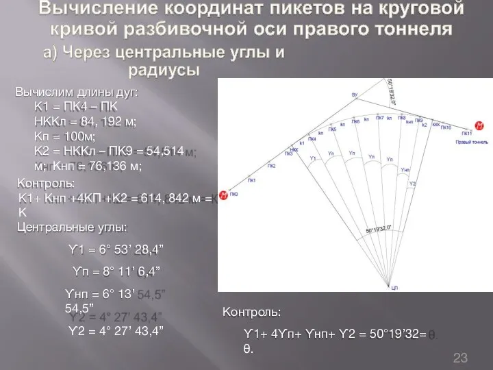 Вычислим длины дуг: К1 = ПК4 – ПК НККл = 84, 192