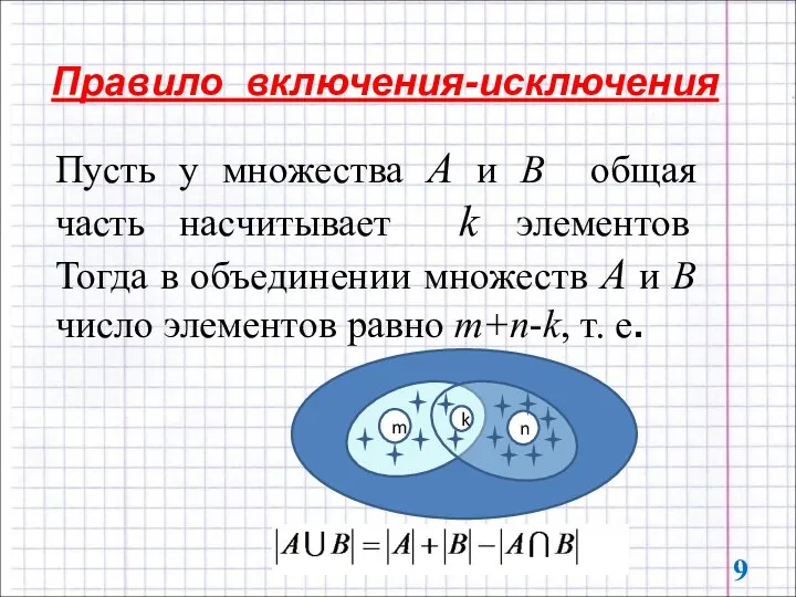 Правило включения-исключения Пусть у множества А и В общая часть насчитывает k