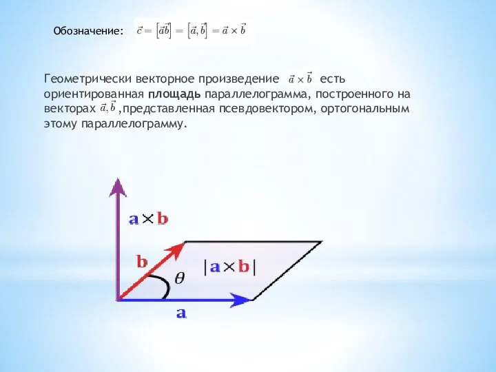 Обозначение: Геометрически векторное произведение есть ориентированная площадь параллелограмма, построенного на векторах ,представленная псевдовектором, ортогональным этому параллелограмму.