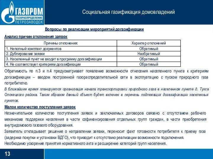 Социальная газификация домовладений Анализ причин отклонения заявок Вопросы по реализации мероприятий догазификации