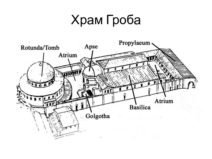 Храм Гроба