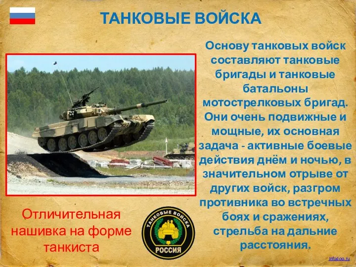 ТАНКОВЫЕ ВОЙСКА Основу танковых войск составляют танковые бригады и танковые батальоны мотострелковых