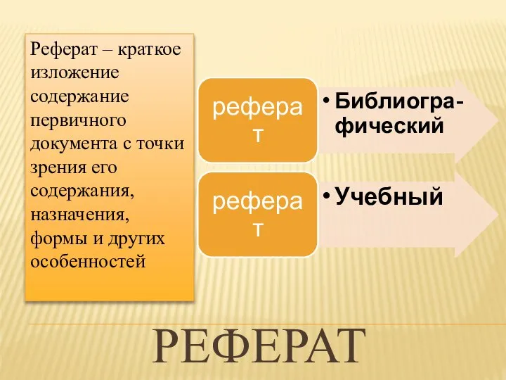 РЕФЕРАТ Реферат – краткое изложение содержание первичного документа с точки зрения его