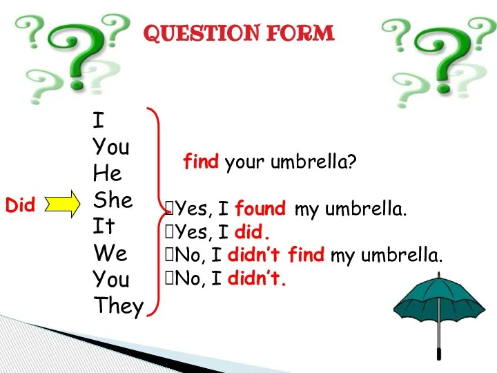 Did I You He She It We You They find your umbrella?