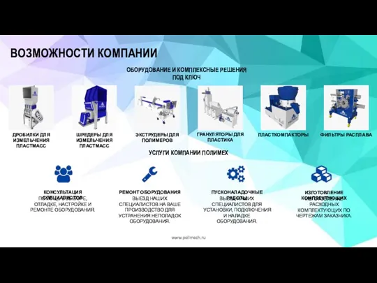 www.polimech.ru www.polimech.ru ВОЗМОЖНОСТИ КОМПАНИИ УСЛУГИ КОМПАНИИ ПОЛИМЕХ ОБОРУДОВАНИЕ И КОМПЛЕКСНЫЕ РЕШЕНИЯ ПОД