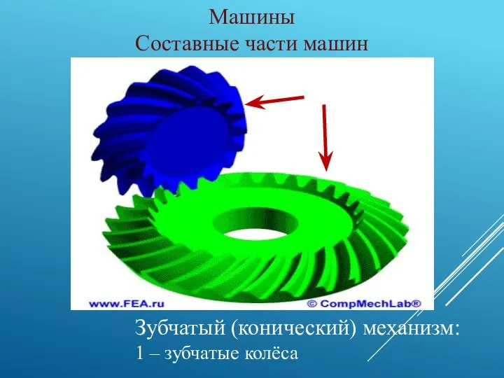 Машины Составные части машин Зубчатый (конический) механизм: 1 – зубчатые колёса 1