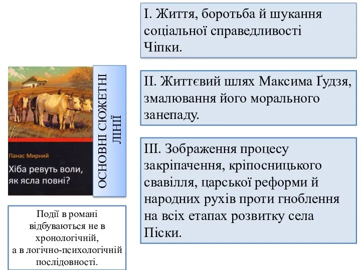 ОСНОВНІ СЮЖЕТНІ ЛІНІЇ I. Життя, боротьба й шукання соціальної справедливості Чіпки. II.