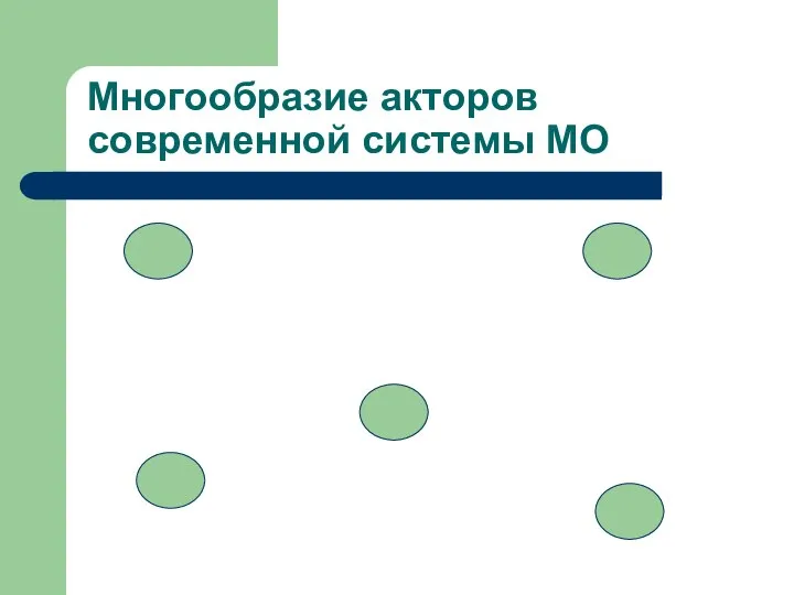 Многообразие акторов современной системы МО