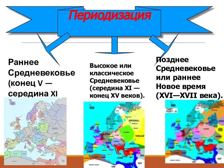 Раннее Средневековье (конец V — середина XI веков). Периодизация Высокое или классическое