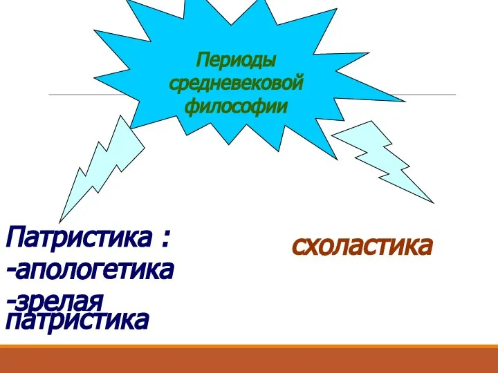 Периоды средневековой философии Патристика : -апологетика -зрелая патристика схоластика