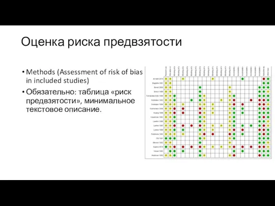 Оценка риска предвзятости Methods (Assessment of risk of bias in included studies)