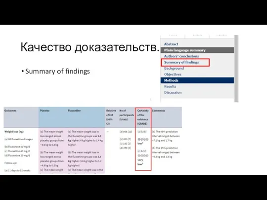 Качество доказательств. Summary of findings