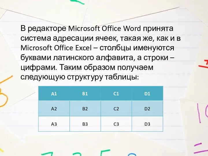 В редакторе Microsoft Office Word принята система адресации ячеек, такая же, как