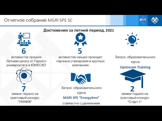 активистов прошли Летнюю школу от Горного университета и ЮНЕСКО 5 активистов секции