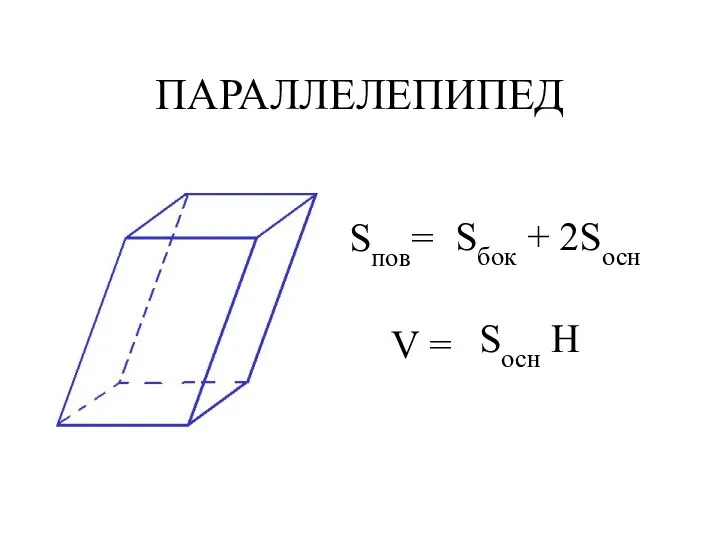 ПАРАЛЛЕЛЕПИПЕД Sбок + 2Sосн Sосн H Sпов= V =