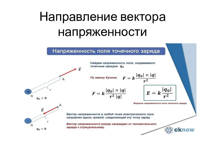 Направление вектора напряженности