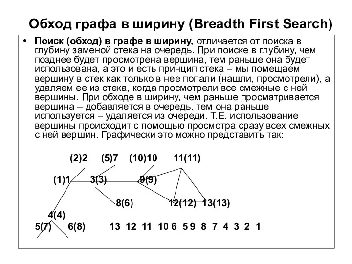 Обход графа в ширину (Breadth First Search) Поиск (обход) в графе в