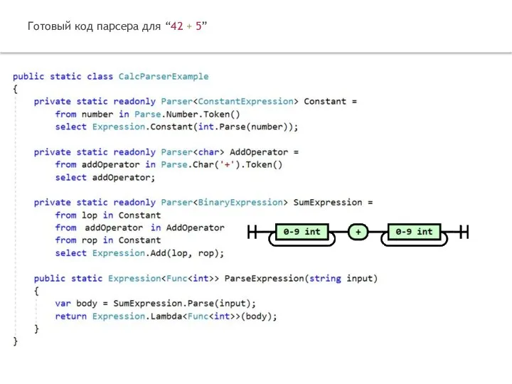Готовый код парсера для “42 + 5”