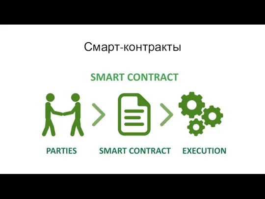 Смарт-контракты