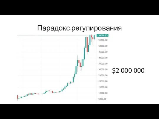 Парадокс регулирования $2 000 000