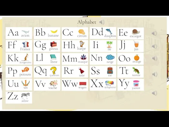 Alphabet Aa Hh Ii Kk Ll Mm Nn Pp Rr Bb Cc