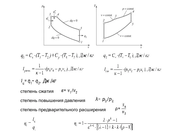 степень сжатия степень предварительного расширения степень повышения давления