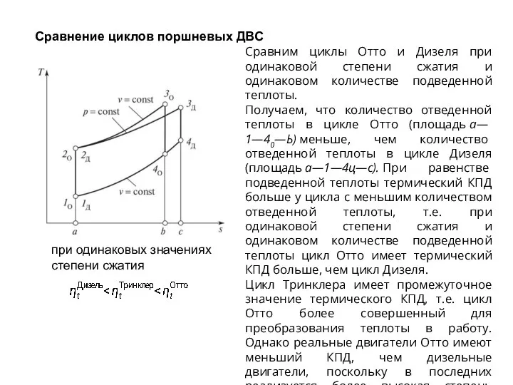 Сравнение циклов поршневых ДВС при одинаковых значениях степени сжатия Сравним циклы Отто