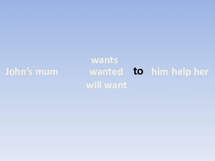 John’s mum wants wanted him help her will want to